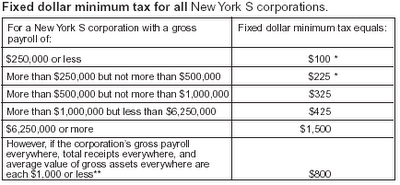 nys-franchise-tax-table.jpg